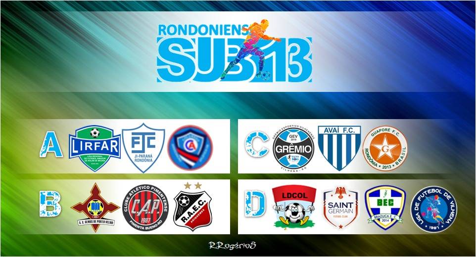 FFER sorteia grupos do Campeonato Rondoniense Sub-13; Competição será setembro, em Colorado do Oeste