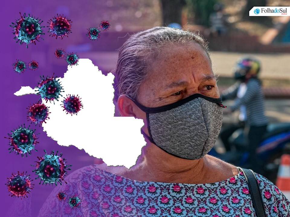Rondônia registou nas últimas 24 horas, 7 óbitos e 280 novos casos de Covid-19