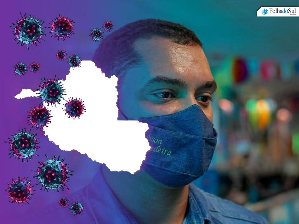 Três mortes pela Covid-19 foram registradas em Rondônia nas últimas 24 horas; 160 novos casos foram confirmados