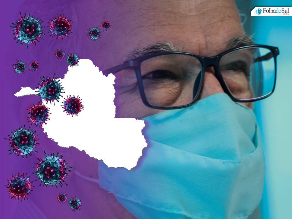 Em Rondônia, duas mortes e 166 novos casos de Covid-19 foram confirmados no intervalo de 24 horas