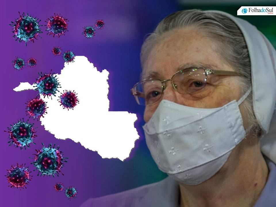 Rondônia contabilizou nas últimas horas, 2 óbitos e 70 novos casos de Covid-19