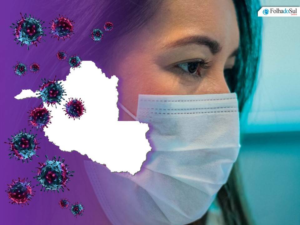 Rondônia registrou duas mortes e 78 novos casos de covid-19 nas últimas 24 horas
