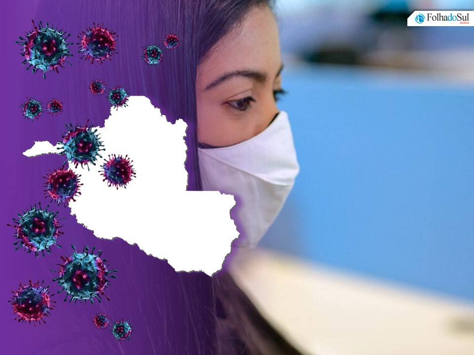 Em 24 horas, Rondônia registrou apenas uma morte pela Covid-19; no mesmo período, 169 novos casos foram confirmados