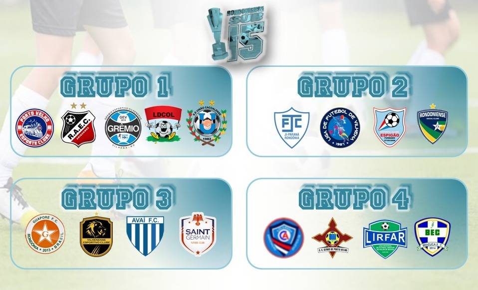 FFER sorteia grupos do Campeonato Rondoniense Sub-15; competição de base vai ter 17 clubes na disputa
