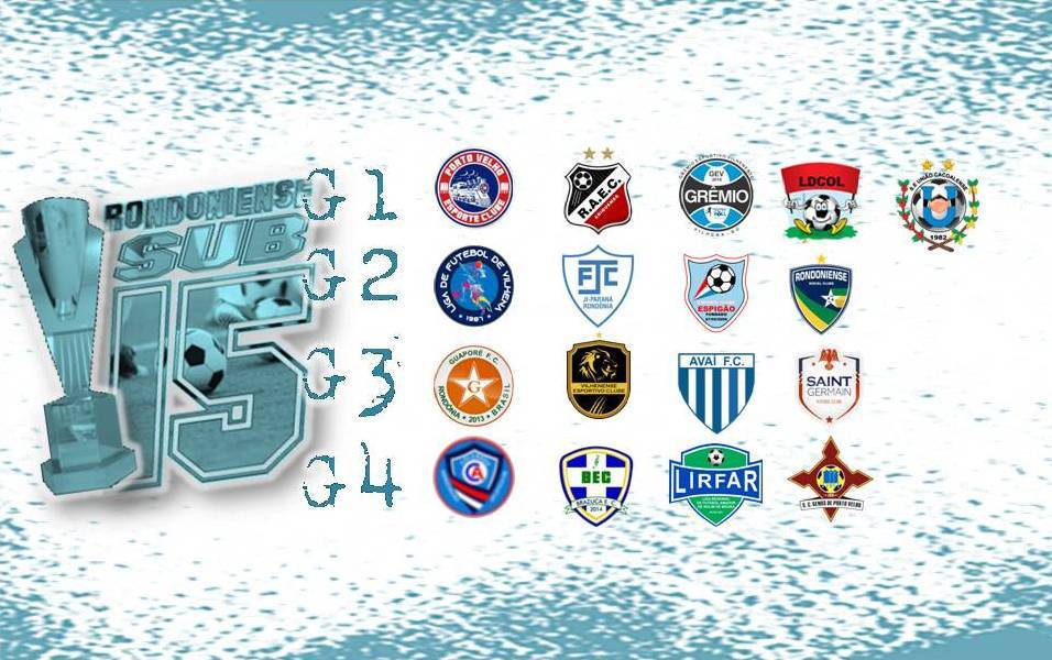 FFER divulga a tabela detalhada do Rondoniense Sub-15 que acontece em Rolim de Moura de 8 e 12 de outubro