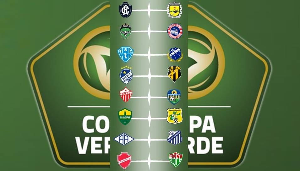 Copa Verde: pela segunda fase, Porto Velho pega o Manaus na quarta-feira, 20, na Arena da Amazônia