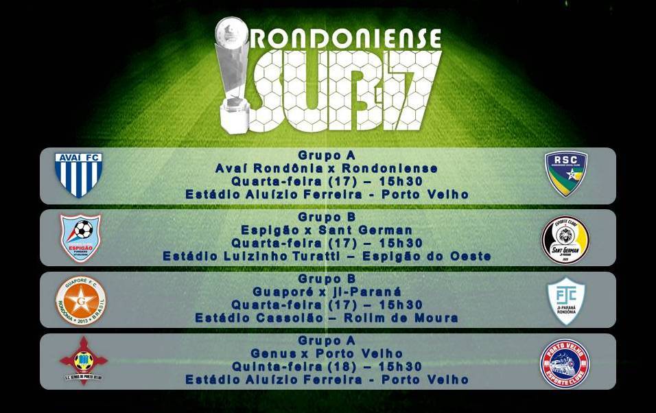 FFER divulga regulamento e tabela do Rondoniense Sub-17; competição inicia no próximo dia 17 de novembro