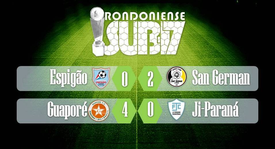 Guaporé e Sant German estreiam com vitória no Campeonato Rondoniense Sub-17