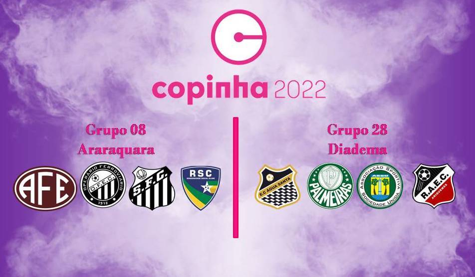 Times rondonienses conhecem seus adversários na Copa São Paulo de Futebol Júnior 2022