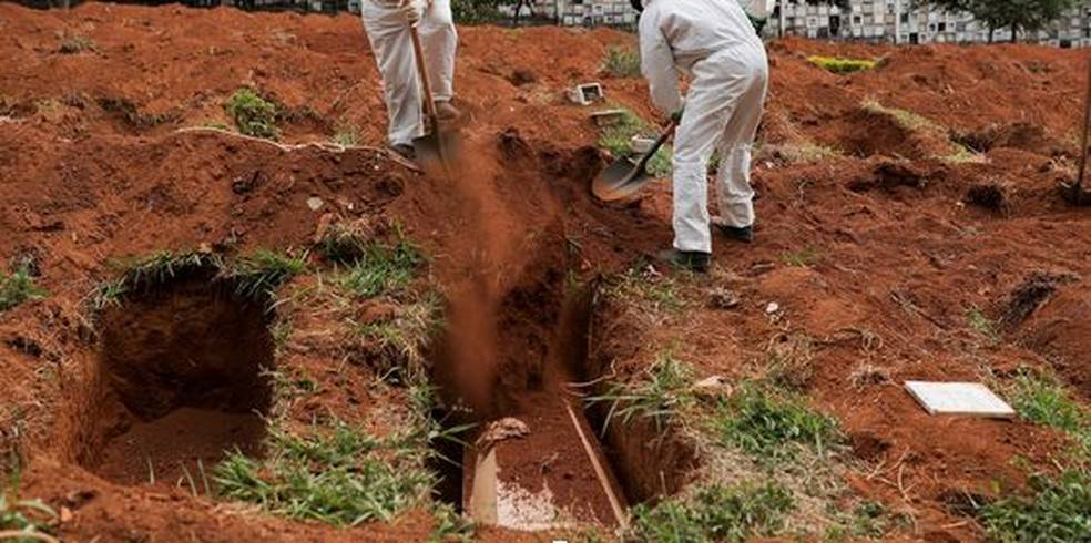 Vilhena registrou duas mortes por Covid-19 no intervalo de 24 horas; foram seis óbitos nos últimos cinco dias