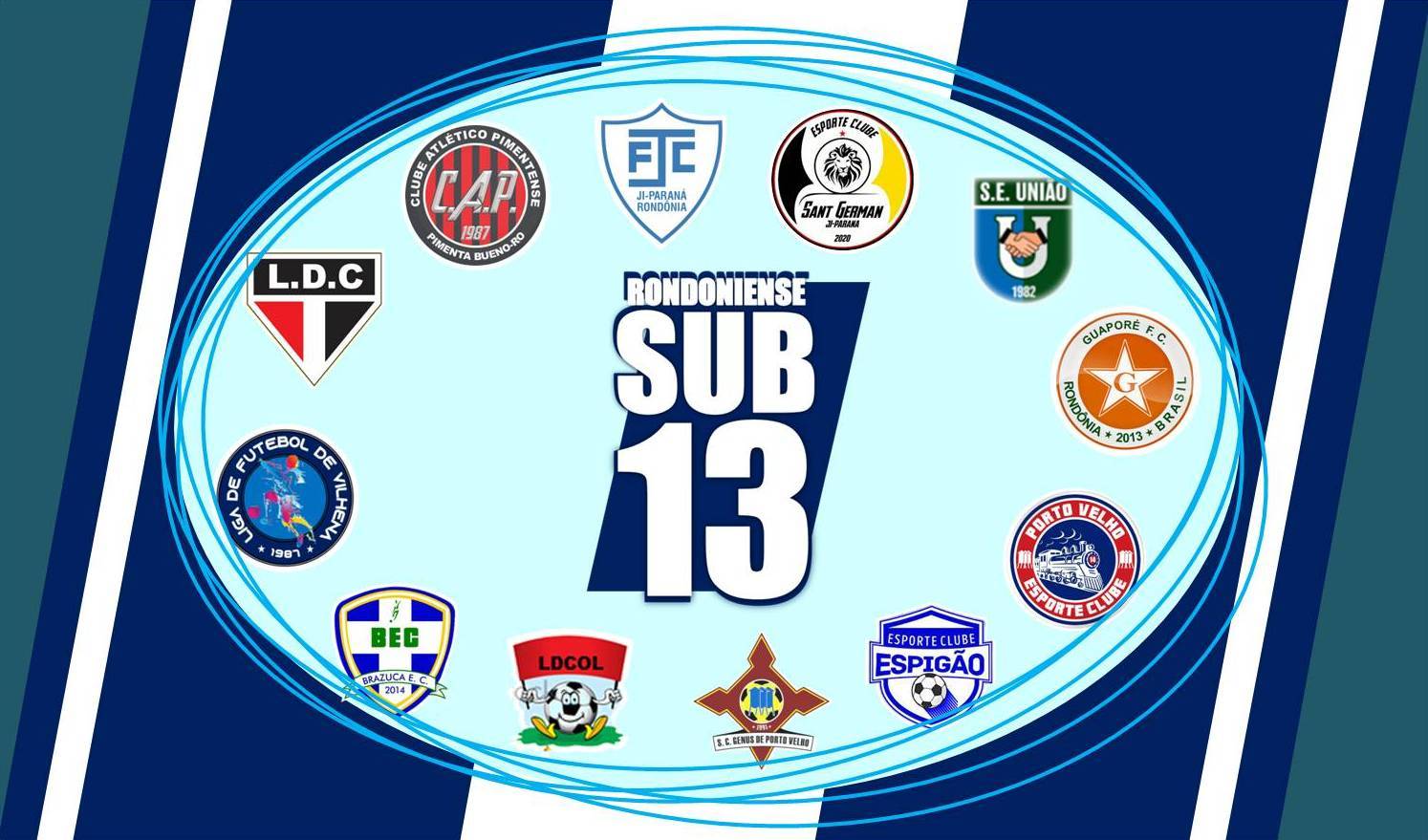 FFER realiza com a participação de representantes de clubes, o Congresso Técnico do Rondoniense Sub-13