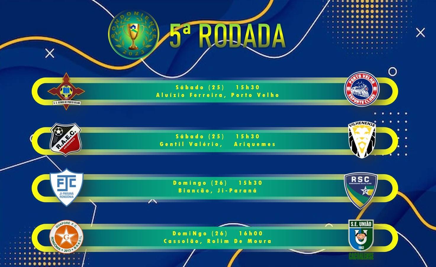 Campeonato Rondoniense: pela 5ª Rodada, Vilhenense joga fora de casa contra o Real Ariquemes