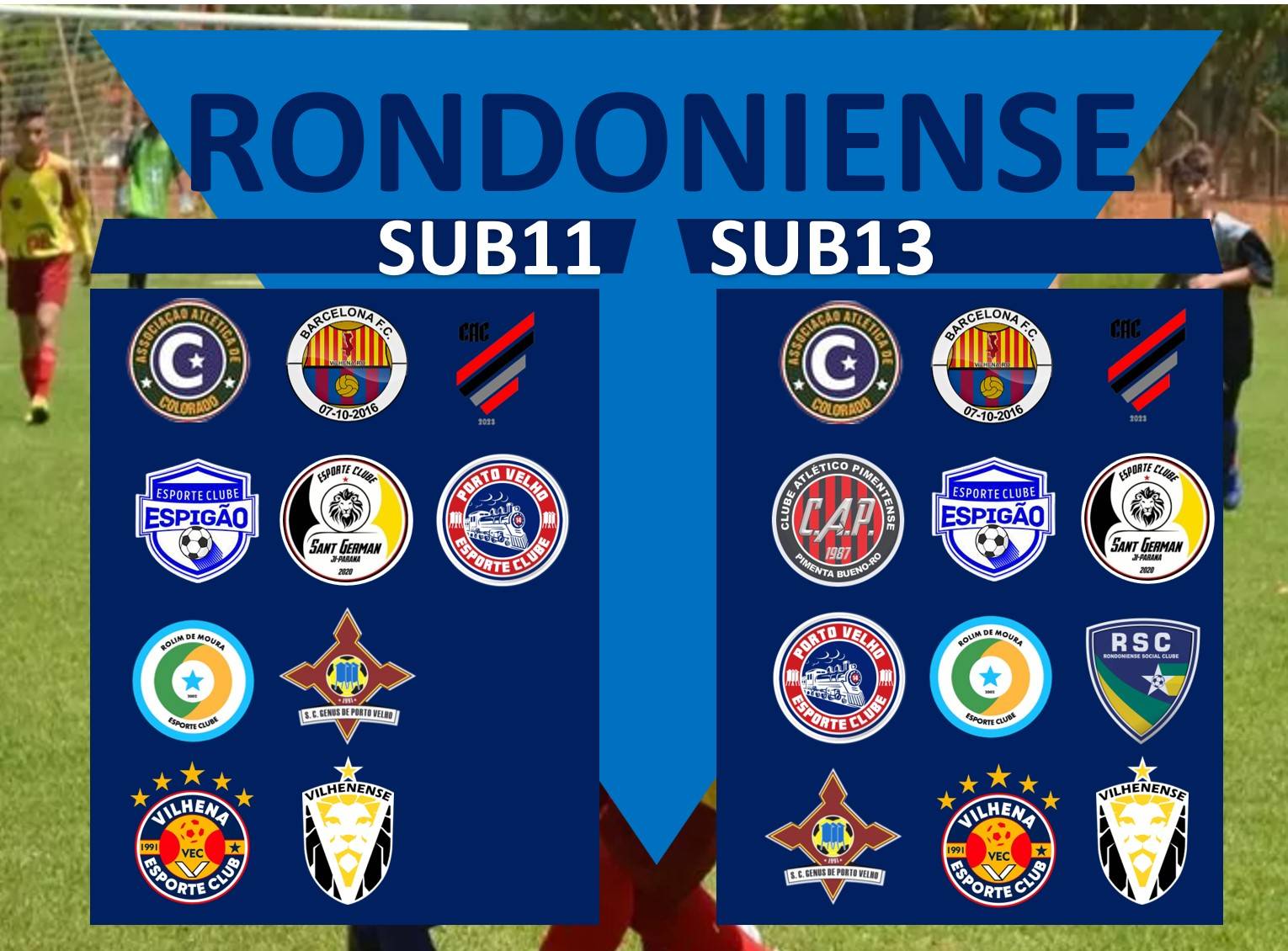 Com três times de Vilhena, FFER confirma a participação de 10 clubes no Rondoniense Sub-11 e 12 no Sub-13