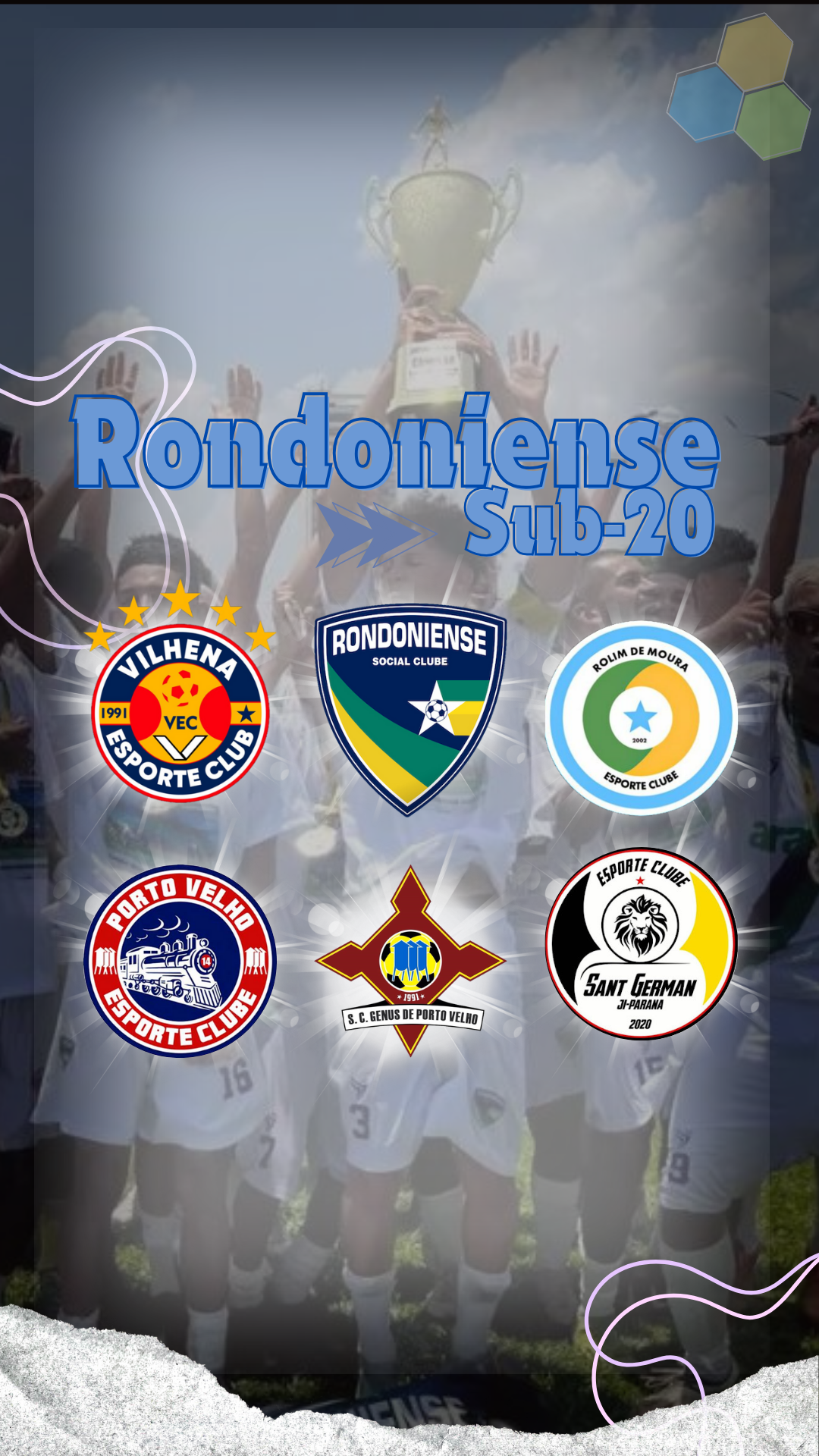 Seis clubes confirmaram participação no Campeonato Rondoniense Sub-20; competição tem início previsto para junho