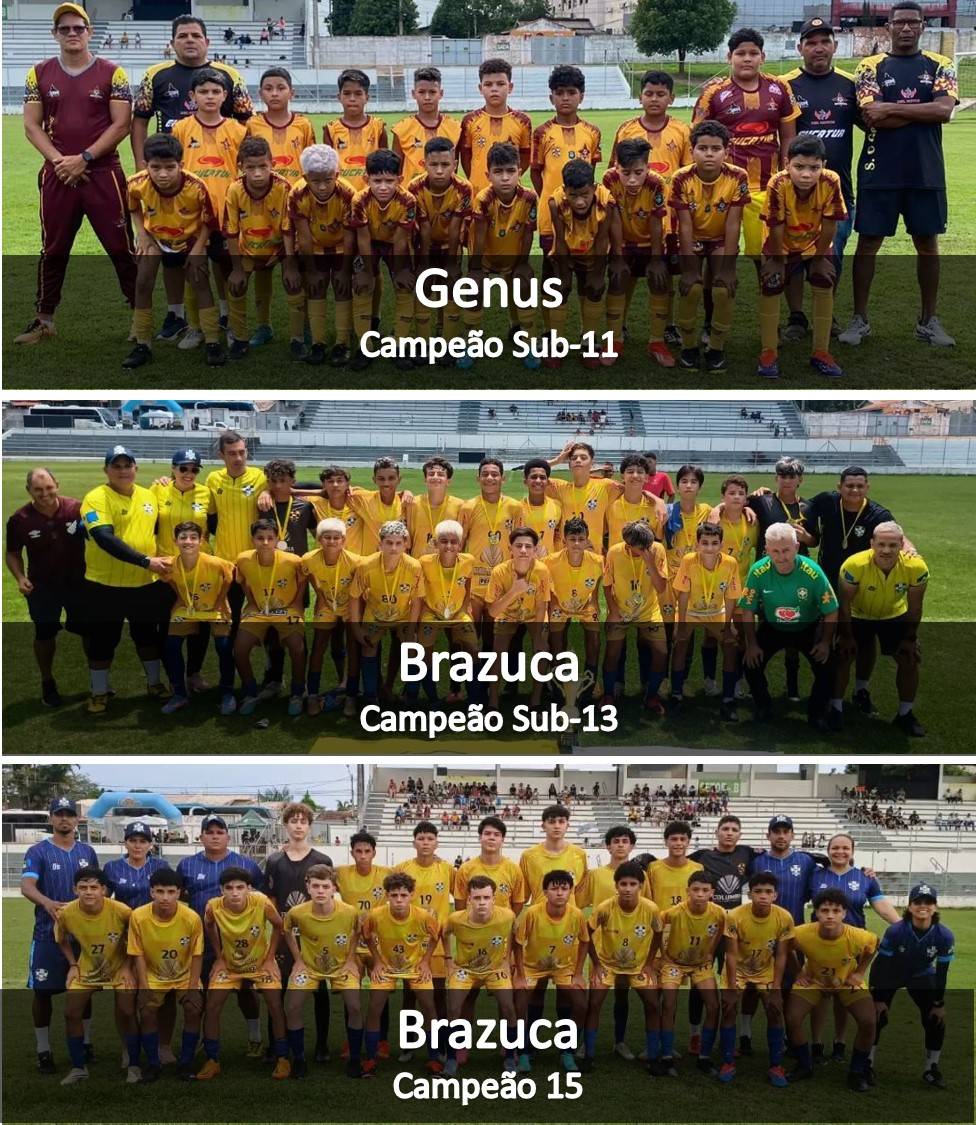 Capital comemora títulos nas três categorias do Campeonato Rondoniense de Base