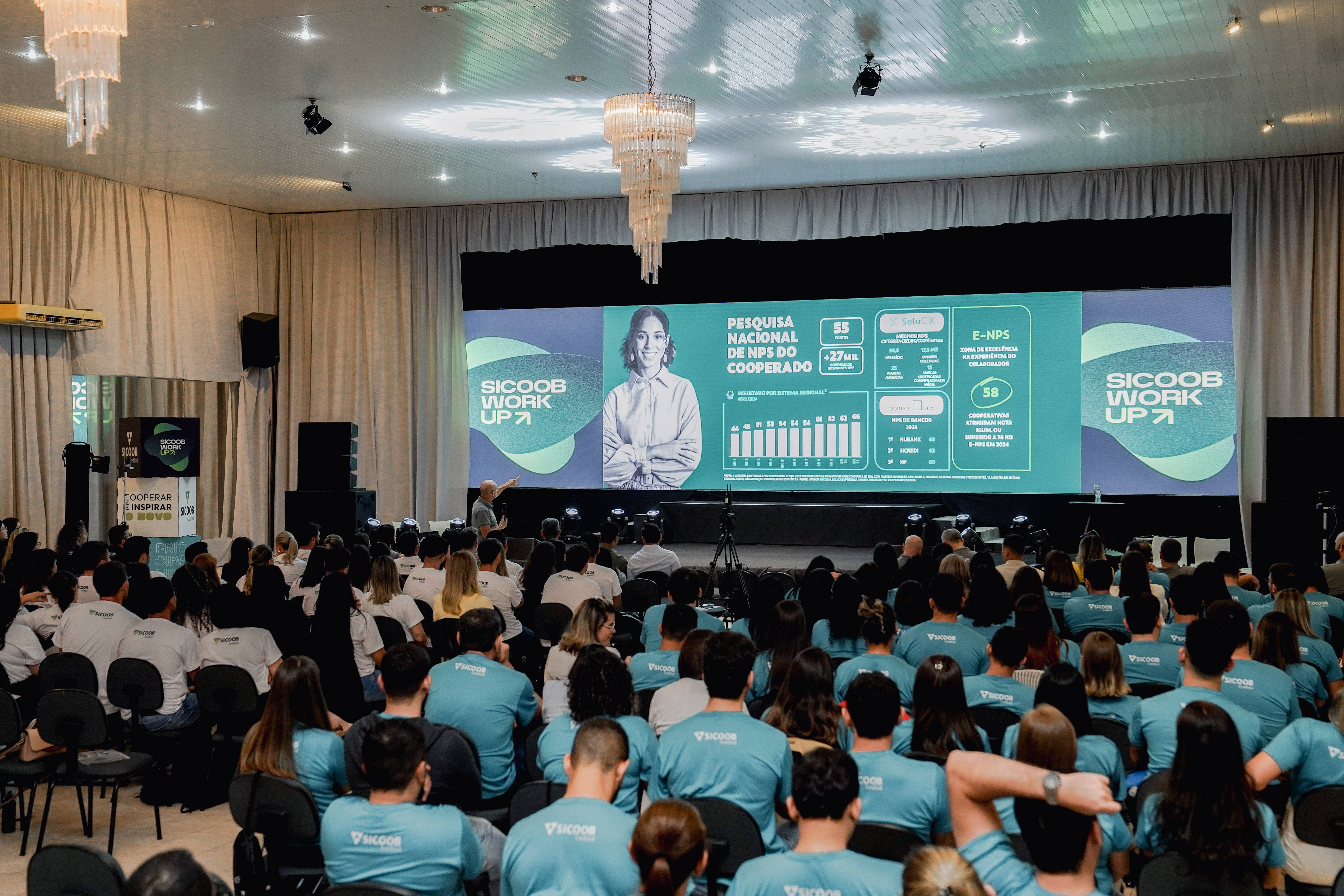 Workshop de lideranças da Sicoob Credisul capacita 300 colaboradores em Vilhena (RO) 