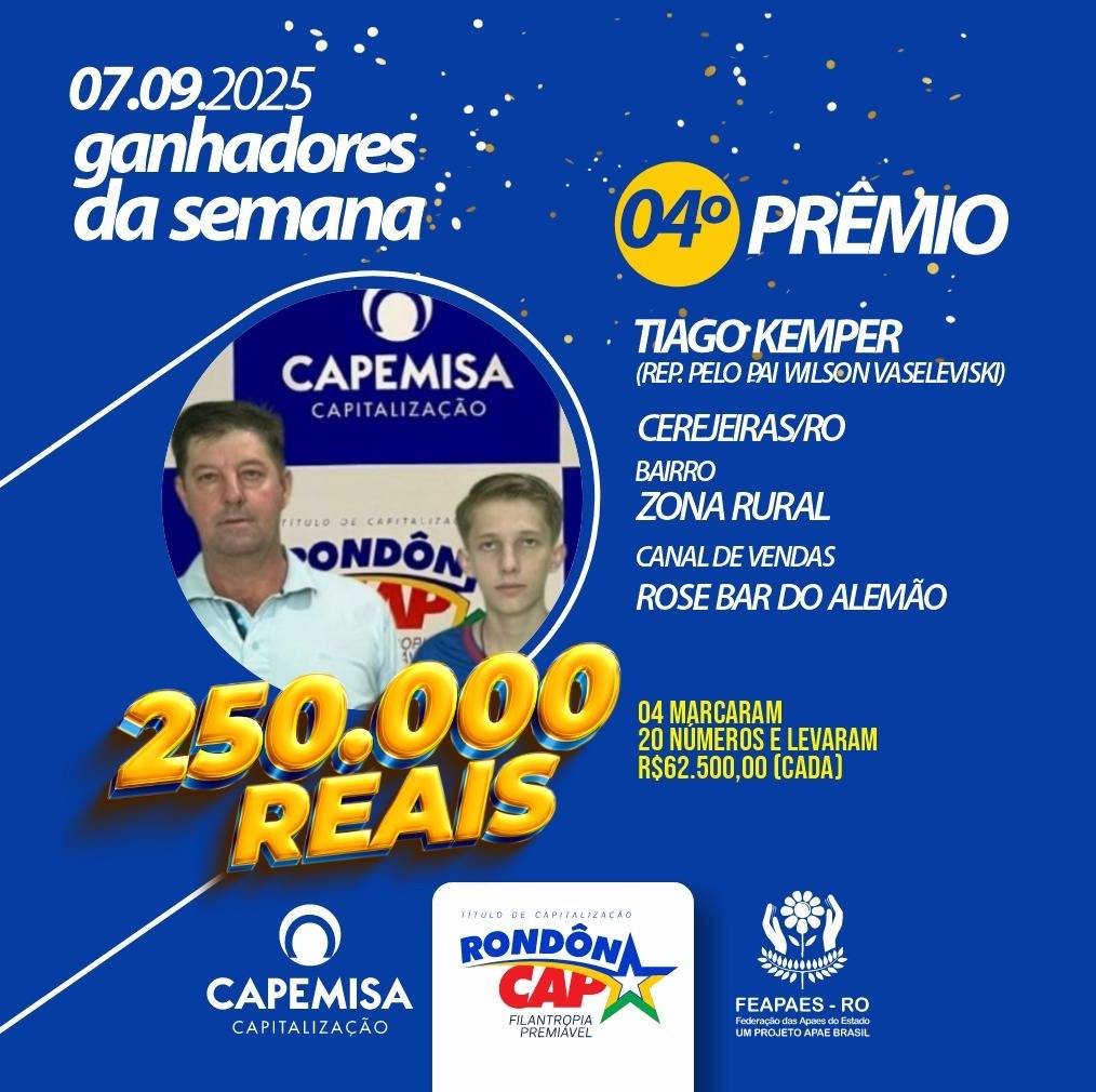Moradores de Vilhena e Cerejeiras faturam prêmio no Rondoncap; sorteios já fizeram 212 ganhadores no Cone Sul em 2025