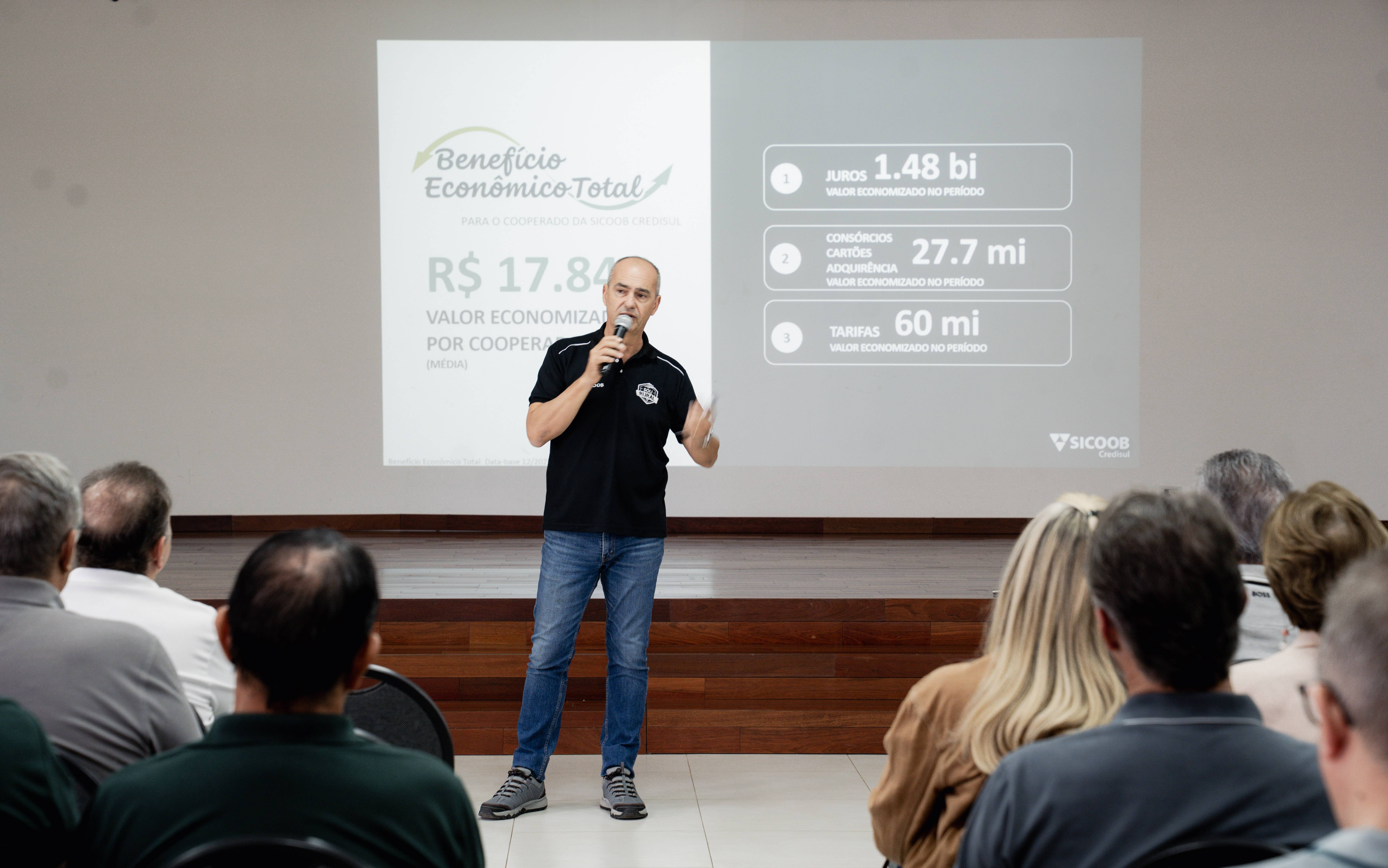 Sicoob Credisul encerra ciclo assemblear 2026 com aprovação de resultados e eleição do Conselho Fiscal
